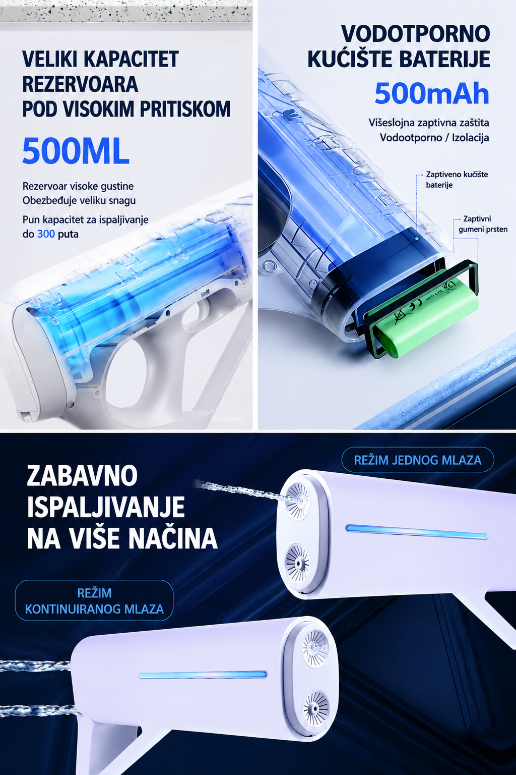 Električni Vodeni Pištolj sa Automatskim Usisavanjem Vode